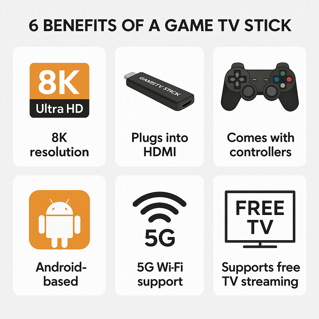Consola Game Stick RetroStick Ultra™