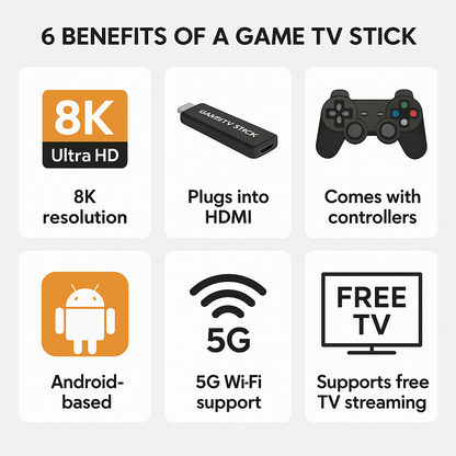 Consola Game Stick RetroStick Ultra™